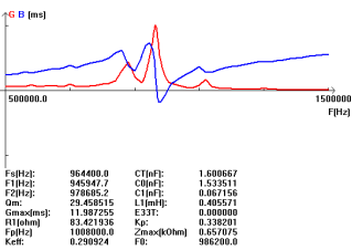 U (ve7vufjq%ir%5o8nne