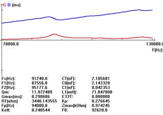 6bf) wh%3lt7e_elbic
