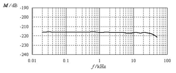 PHQ1F) VDBJ) _JGYGCV%1