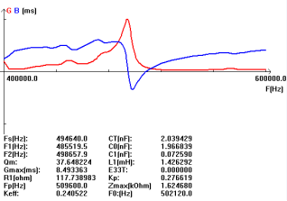 Pi (jasx`jp_lnk5`z3gv