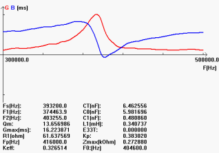 F6X6BBDM2E8S67HWI56 (%CC