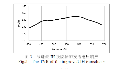 3CPP)) x01GW (QMI%7R (s)