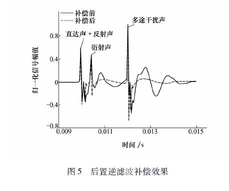U) gxothe4xk26tybi7k