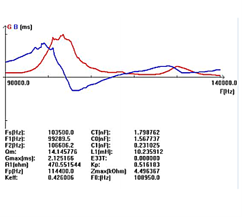 J%F (DT8S5IUXJ3UGQX0WBN