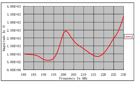 Wwxybpd1 (q) eaq7uw`9