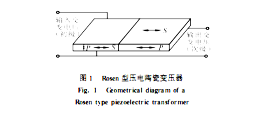 R2J%$ LXM%T (1TE48 $ {SG [D.