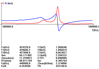 $ B6er7w3`y8fi] K'EIGCD