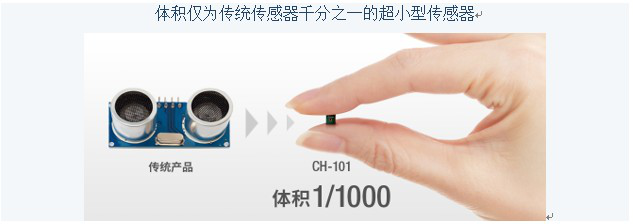 )) 22TNGC0MR5U3 (9LJ