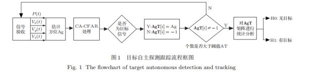 EEMs) 57FOG51J) Hqu%i%b