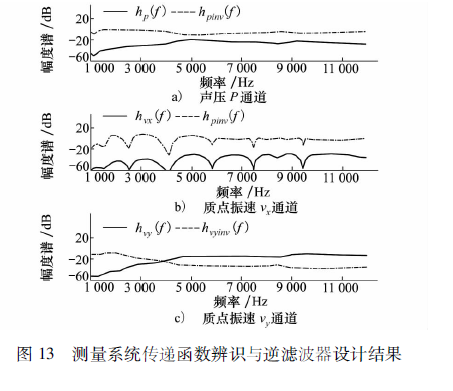 NCXLBDX`6U7L (MC4DBAH