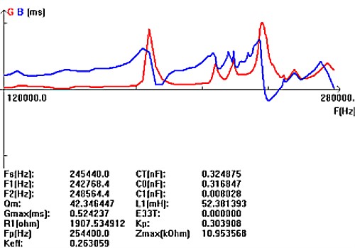 ) J`ap16) ly2q) q%ywzzbu