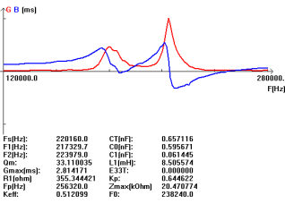 8_2T6 (64x6HLW (TJJY5C
