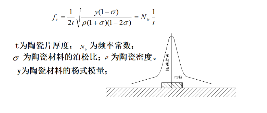 O%rr@5} r [y0jg_2y $ ti] z5