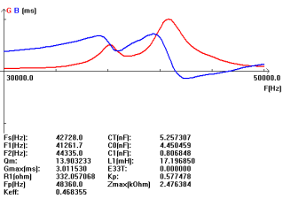 G (0H89} MTCAPTS_HPN56%(C. C.