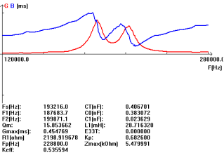 @] Q9evgwm%wa $ dxc29j1j $ s