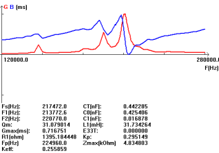 LPM9 $ HKV05TF $ 7L1LVBXDT1