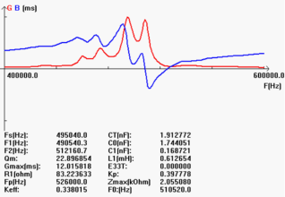 WVz`ic%OS (PCQOF`95elu