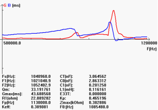 (Xm0%4 Zwny (Z%8BQMMK