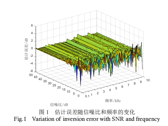 %B6st_wrl_cnm2fohiu2r