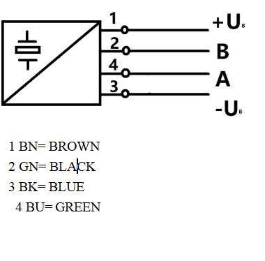 040QXO) USPRG3P49P1SV