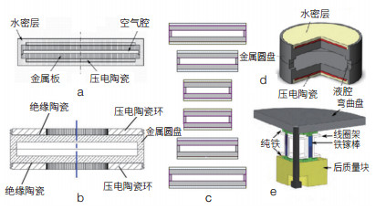 GHQ8MWZC6`2QQUGLTSOB2