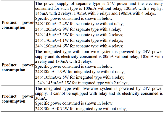 MIFG7GE) 43F857RS7 (RQ48