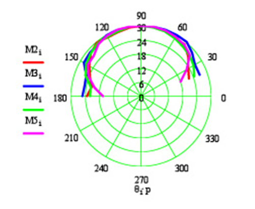 L3nouw6w2k1vftxk33pv