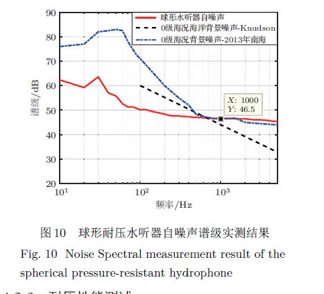 4eor4%DD (3B%LNQJGML