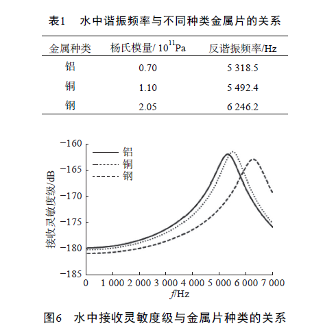 VD5BM8NBFU3OHIB (T00