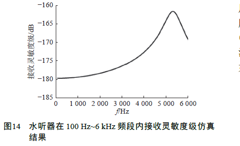 CIP4E6L7MJA3XE (9x6O01