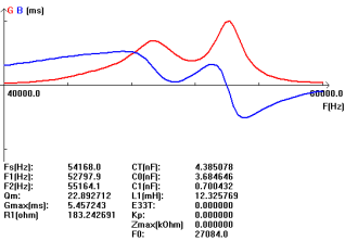 6`pubes05Selwekgxq2tt