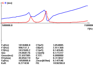 Naxo4tr4gcaiw [[4%) S) 0 $ 2