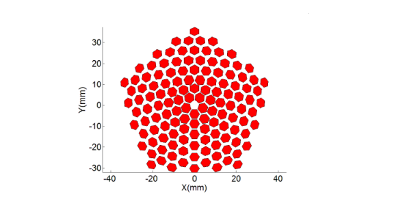 2%{76iamzyvq6l611@$ x76s
