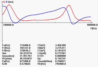 97JAW6PGLQ4406%G3 (VY1