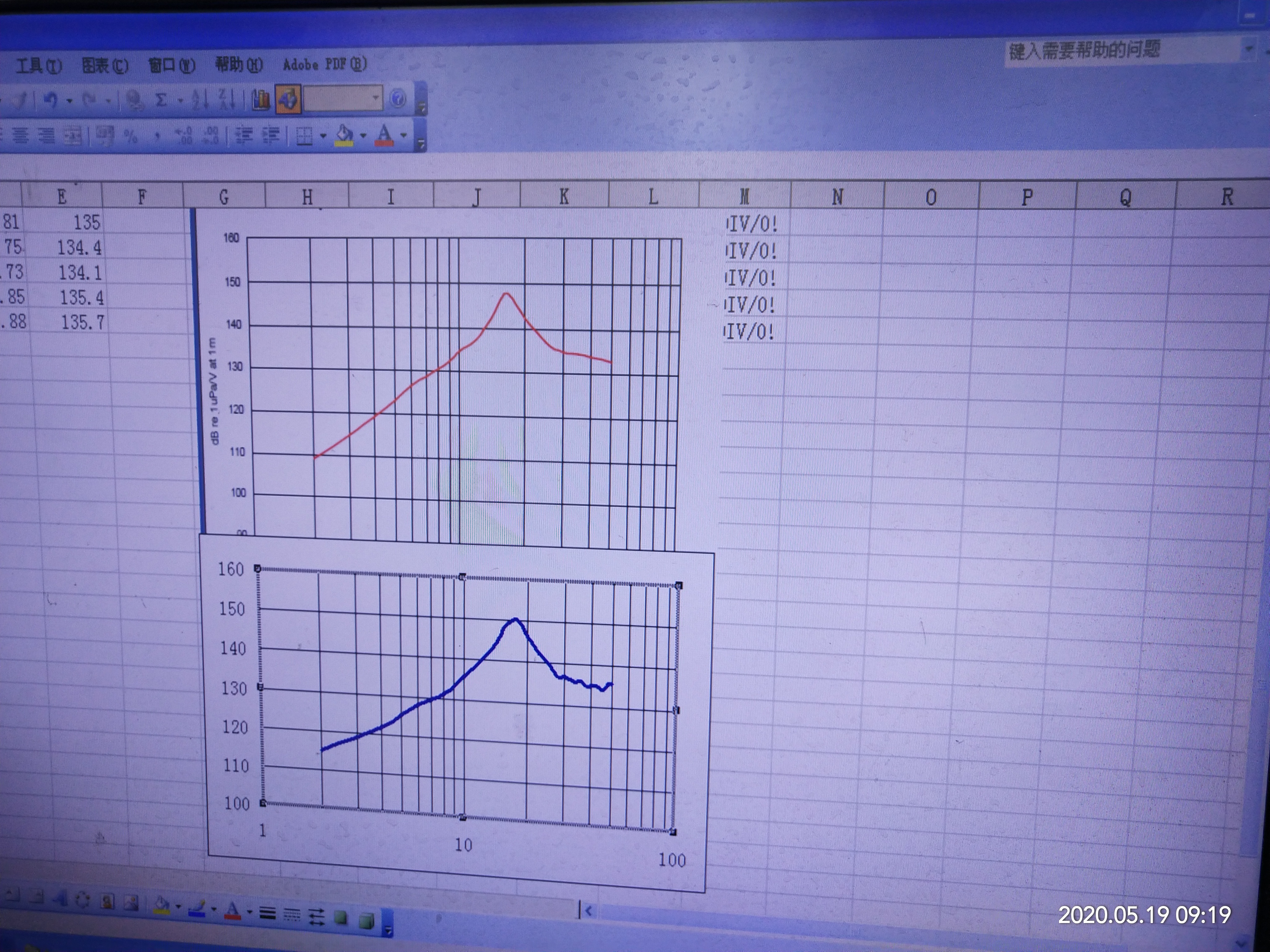 E05BD9F8DAC868374AFDDF3D461E0C5