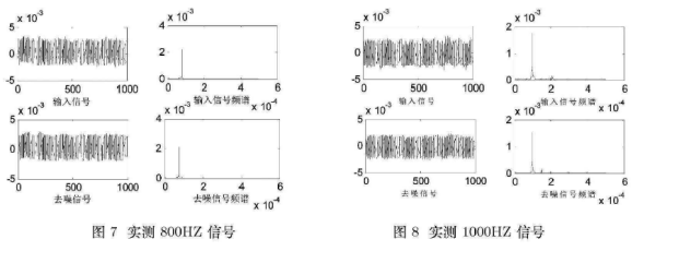 N17H08ZQSP6FSSJZ54%GE1