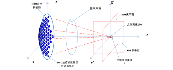 _P] WWRMD [54Z9UEKV $ TYFA