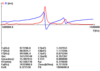 [J} vdn7_qr%c $ g [l8dysy8