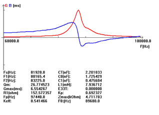 Nmkgrjz%k} d7kfka65tp0x
