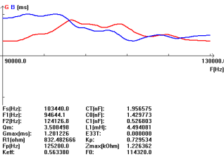 6WHMMUQGDDLCE5DODKH3NO