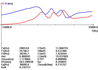 JTE%C8O0V889GJXE1F2I