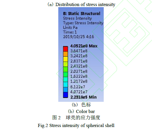 HSJPF5) BFQF4K34K5UA7US