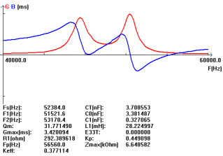 SS3%VV8ZRLEC%TV8ZAZ%2TF