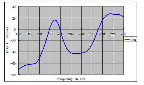 Pb7) d) h (`lquohj%x`f3`p