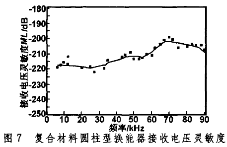 9_p) yzutnqn9) 5BN_UVH