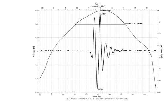 1up5rvd9 [als%dz {[{Enzsty