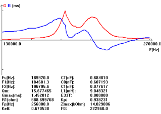 T) gxvw6@xmg} 5i (m {3vsd@d