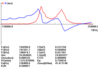 B`by`ed $ d] hdd $ ihvi8dc [3