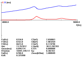 4ksqo%8 $ 27ksb84 [7e [y%k)
