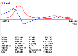 %Yf0i7) 6db1l1%b406t`8